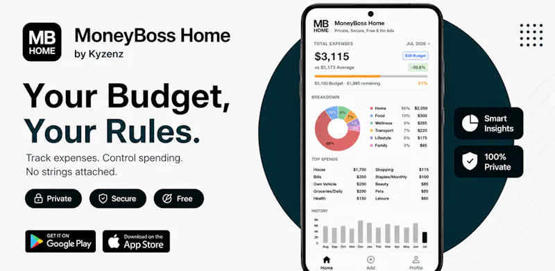 MoneyBoss Home screenshot 1