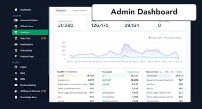 SaaS 스위트의 Admin Portal 기능의 시각적 표현입니다.