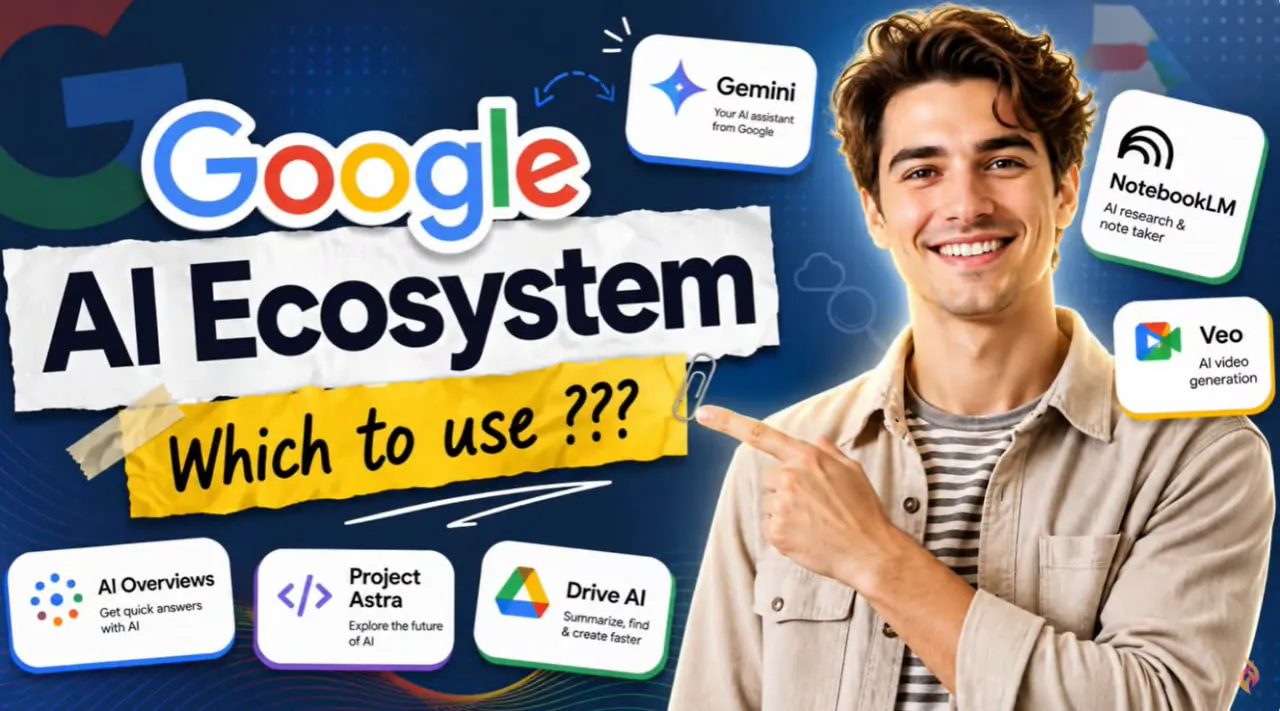  Free Google AI Course: 30+ Tools gallery image