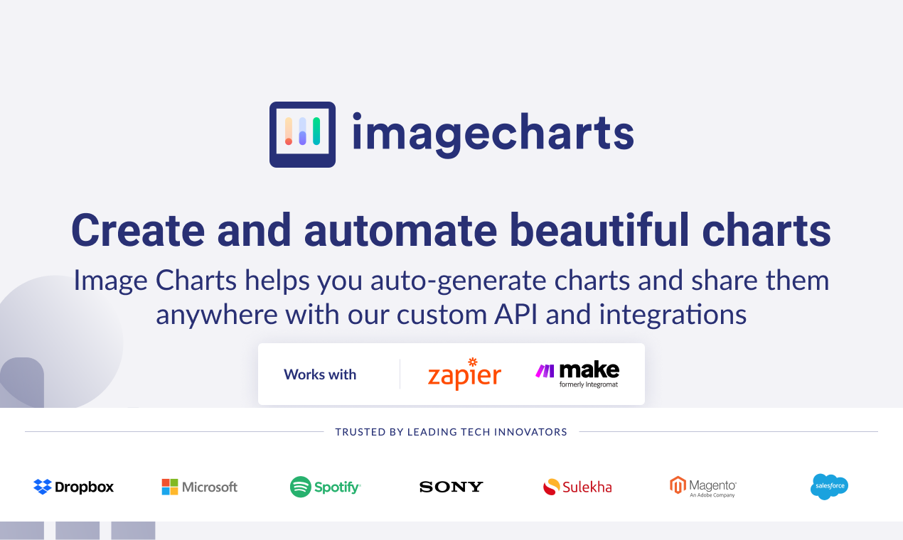 Gráficos de imágenes 2.0 - Crear y enviar hermosos gráficos en minutos media 2