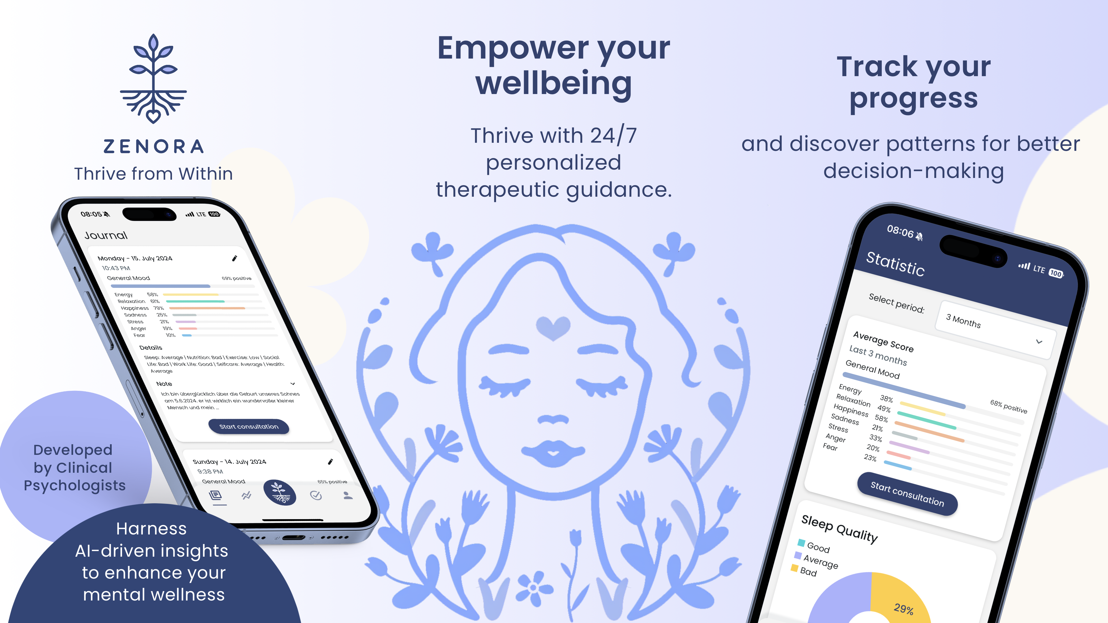 Zenora - AI -Therapeut App für psychische Gesundheit media 1