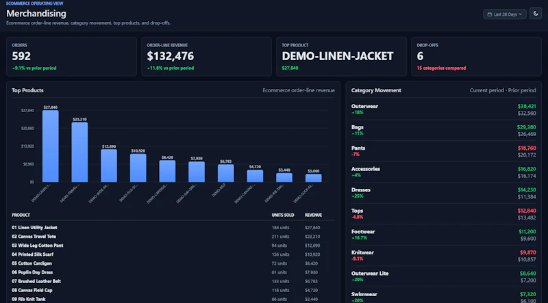 Vysible screenshot 9