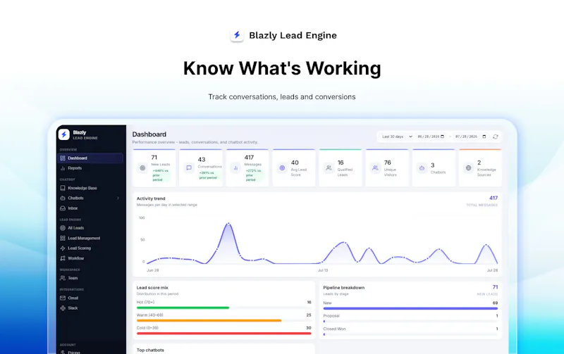 Blazly Lead Engine screenshot 4