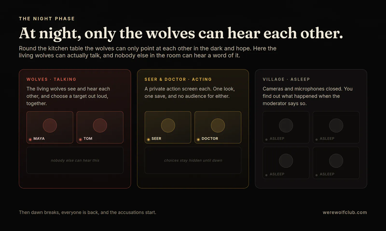 Werewolf Club screenshot 4