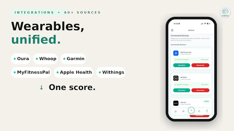 Vidaya screenshot 5