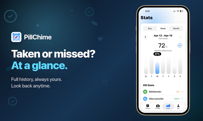 PillChime screenshot 4
