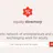 Equity Directory