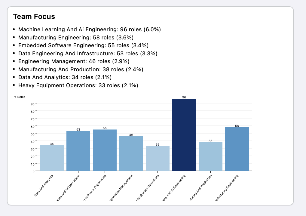 jobswithgpt gallery image