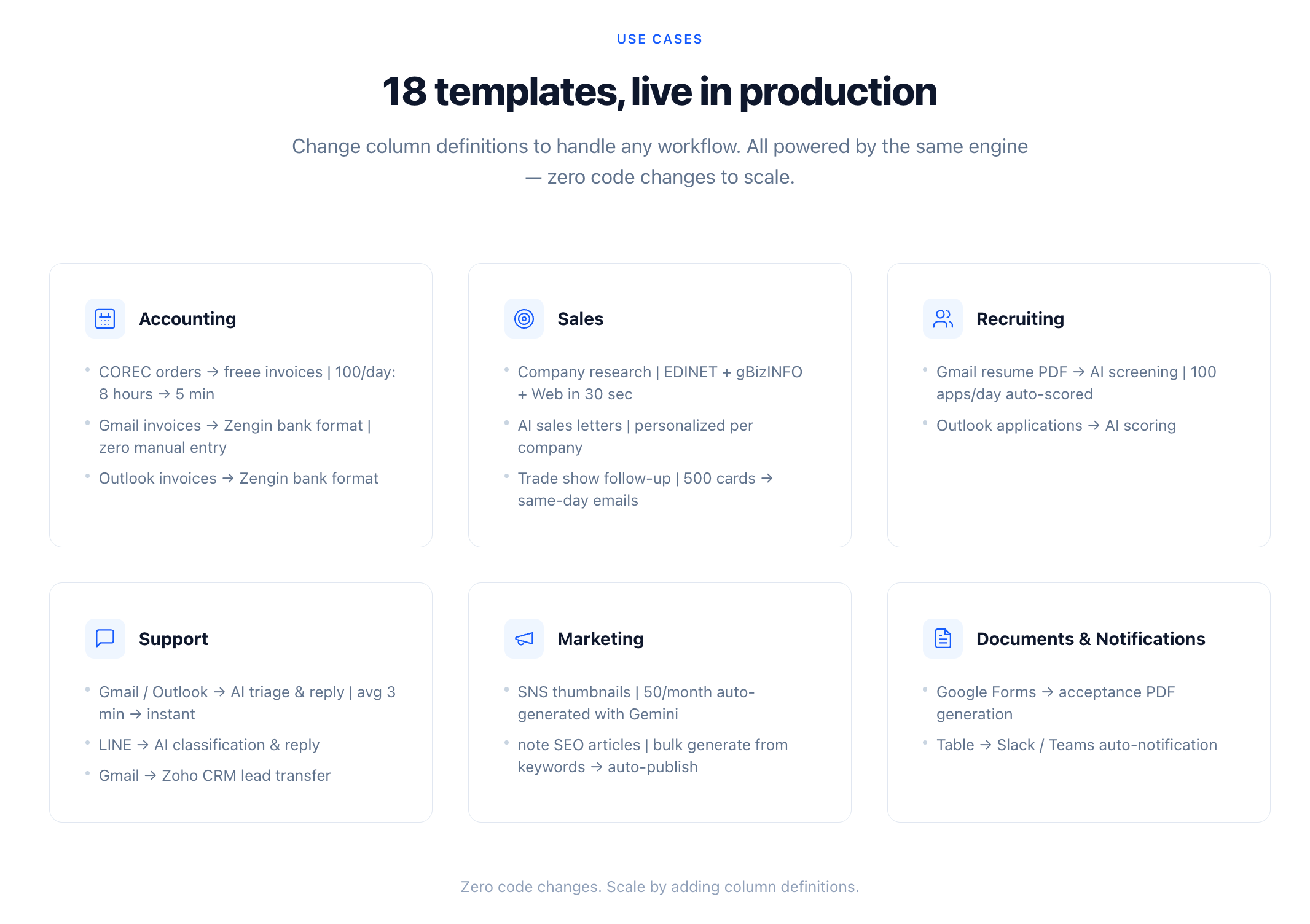 Saturn gallery image