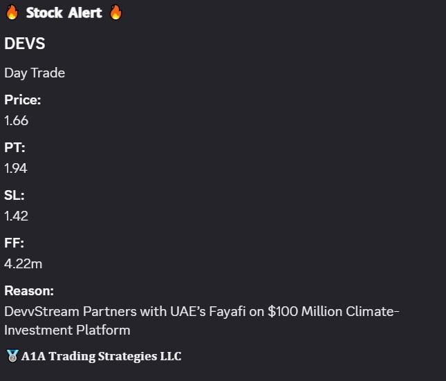 BullStrike by A1A Trading gallery image