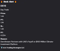 BullStrike by A1A Trading gallery image