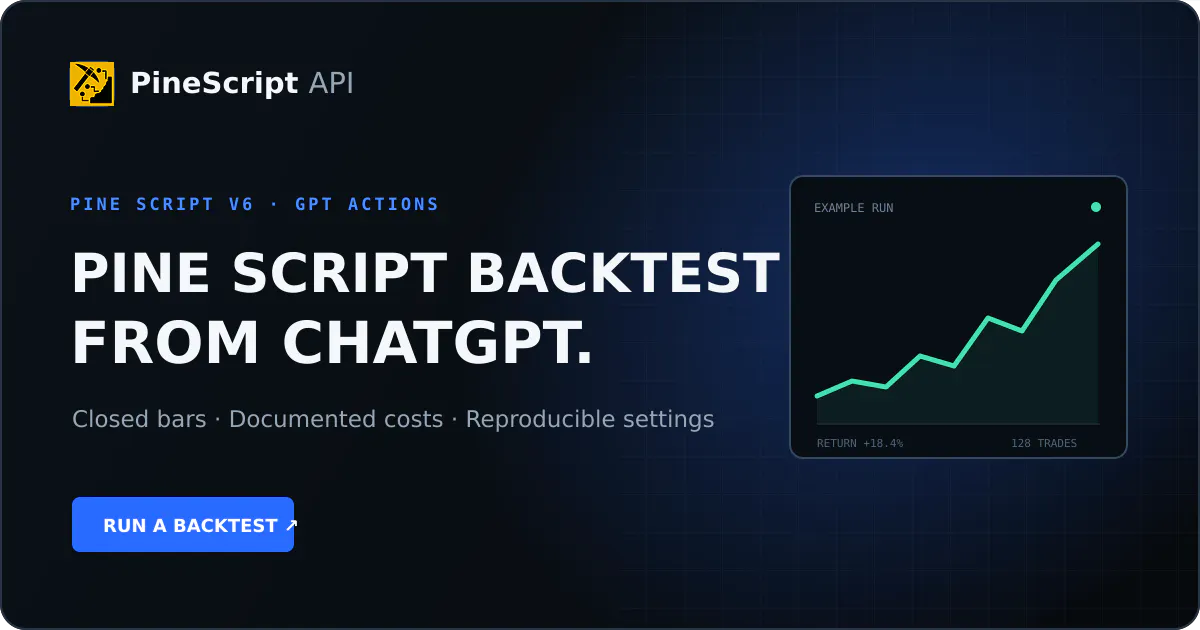 PineScript API gallery image