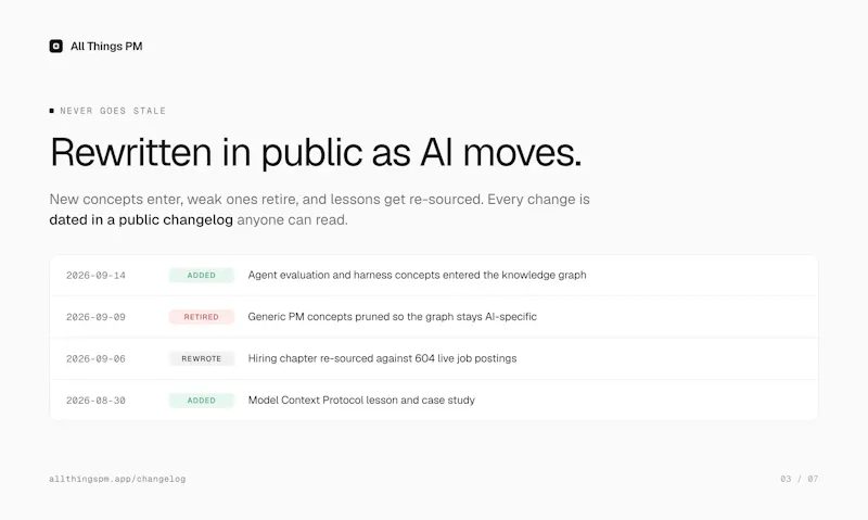 Adaptive AI PM course - allthingspm.app screenshot 3