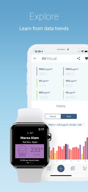 AirVisual gallery image