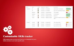 John Doerr’s OKR Starter Kit media 3