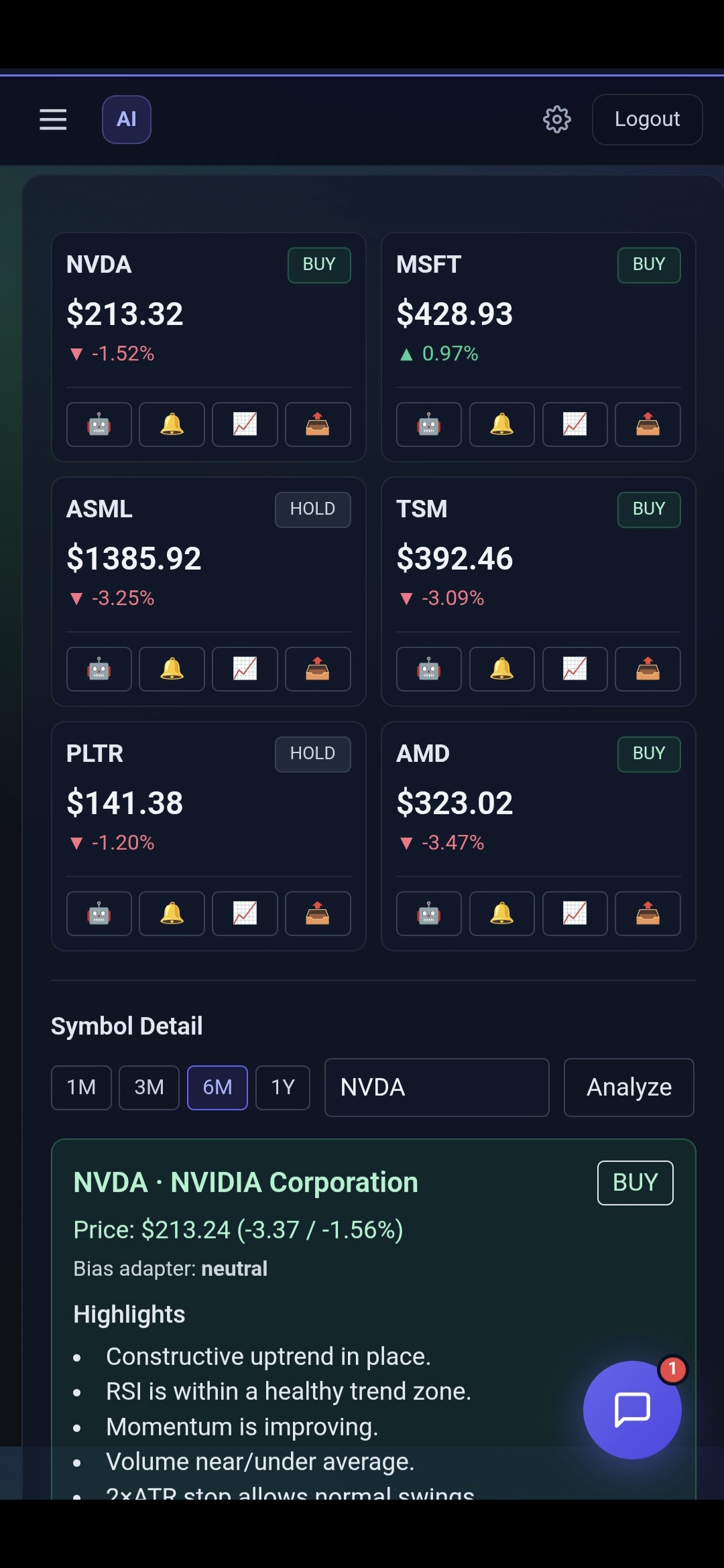 AI Market Insight  gallery image