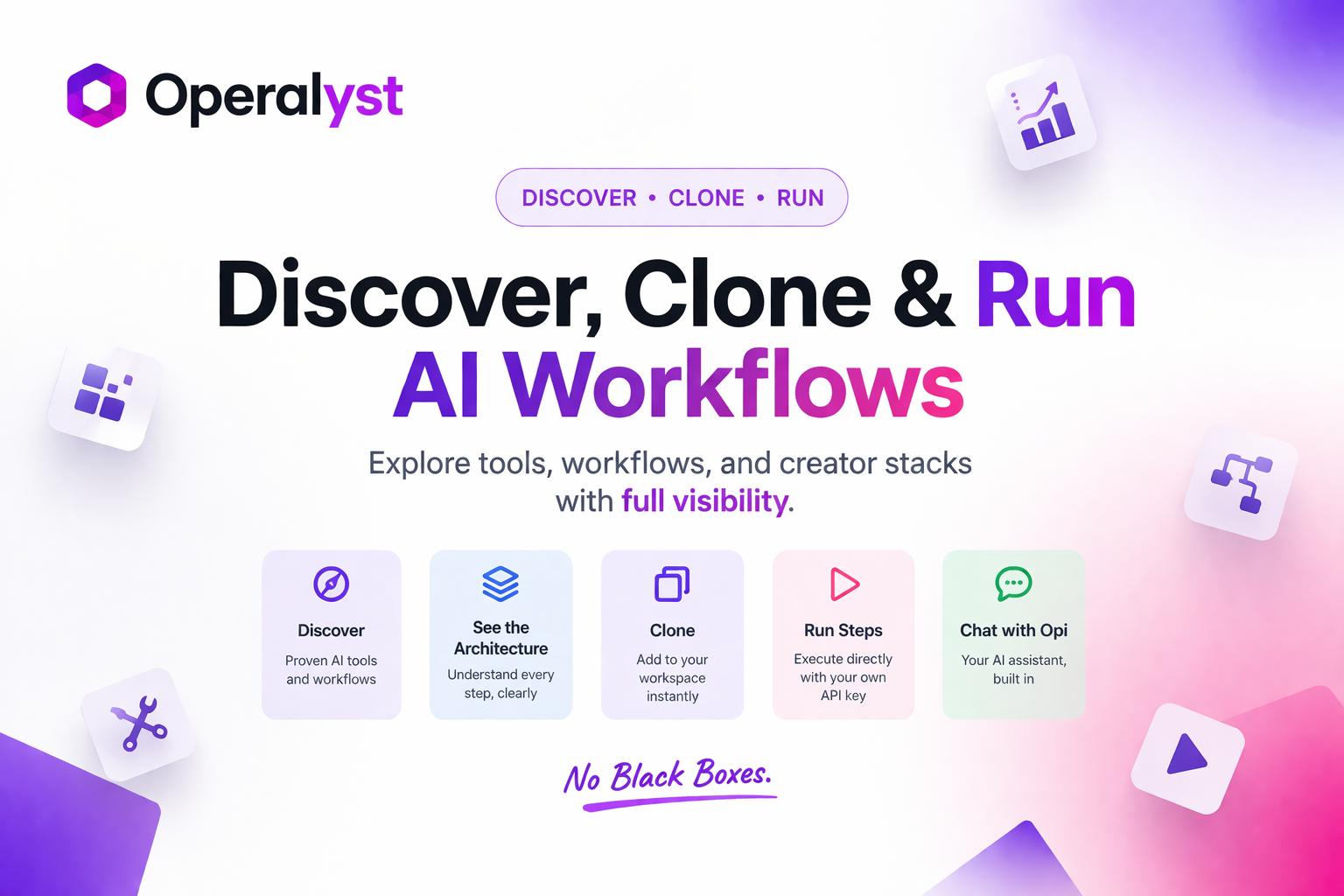 Operalyst gallery image