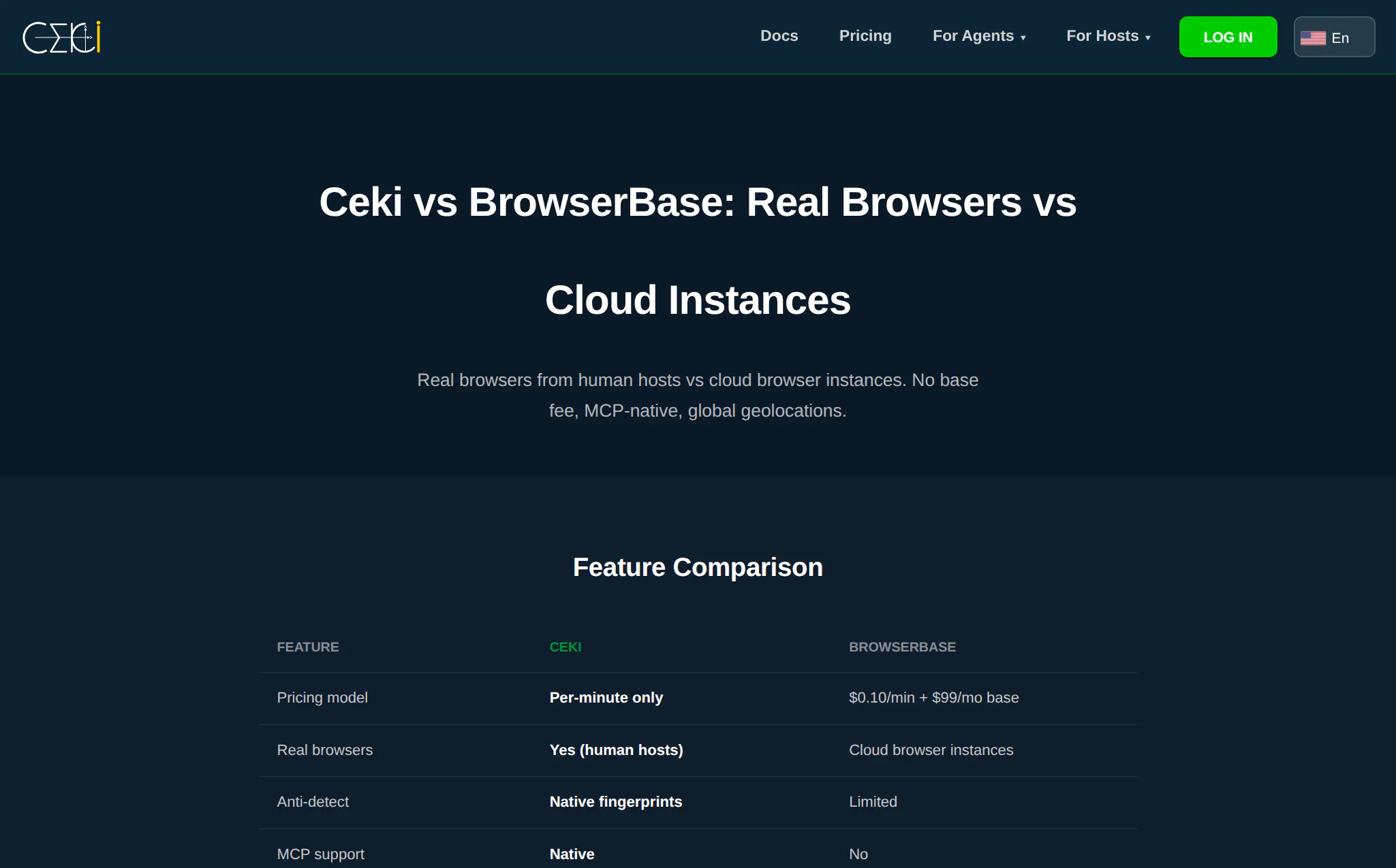 Ceki.me — Real Chrome for AI agents gallery image