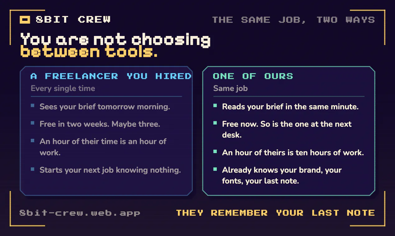 8bit Crew gallery image