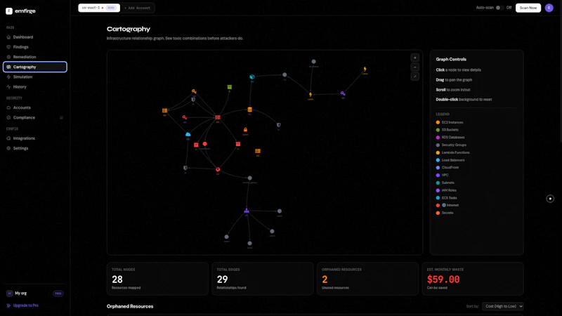 Emfirge screenshot 6