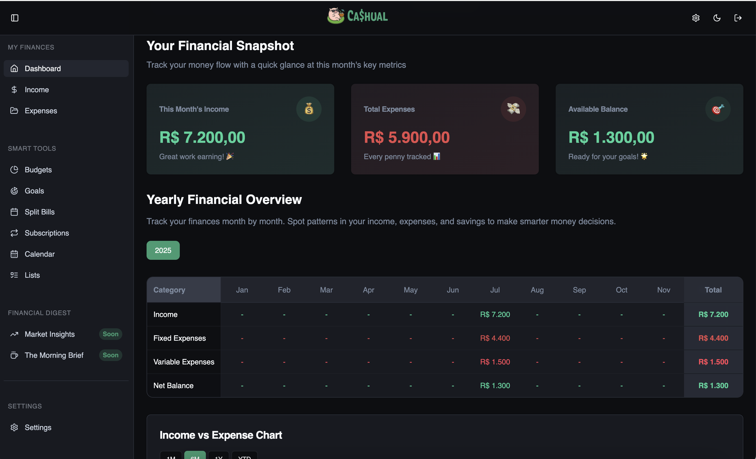 Cashual gallery image