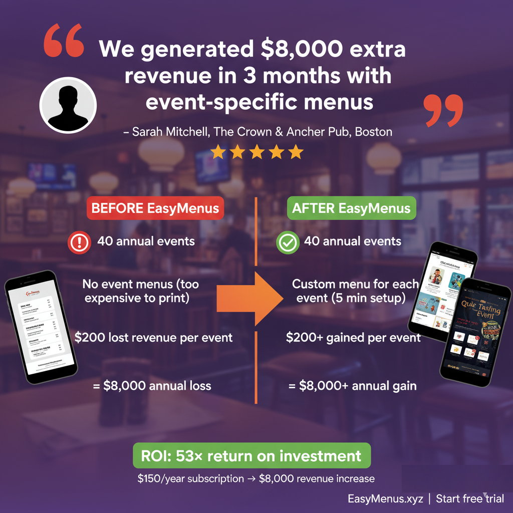 EasyMenus - Digital Menus in 3 Minutes gallery image