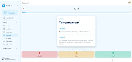 SAT Tracker gallery image