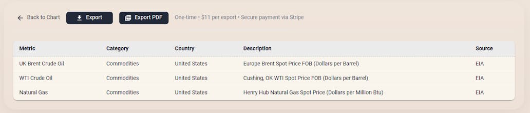 omniMetrical gallery image