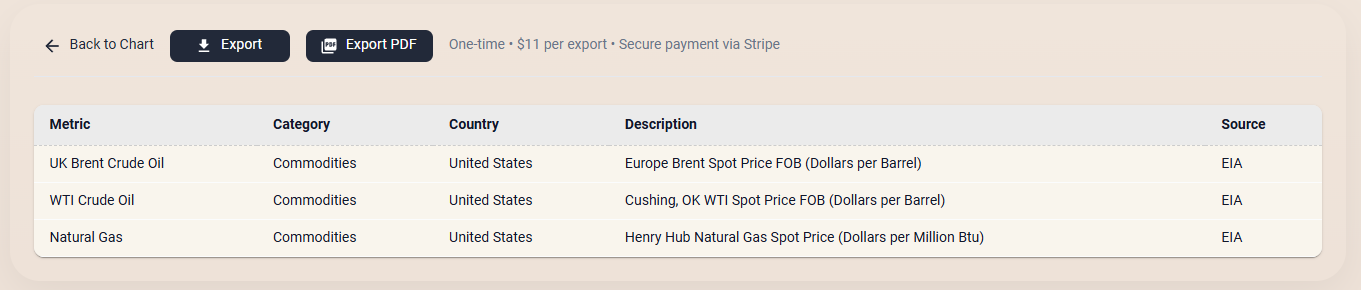 omniMetrical - Screenshot 4 showing product features and functionality