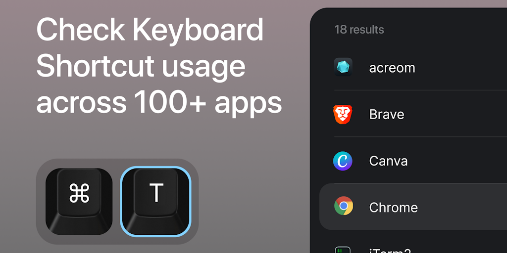 Keycheck: Check Keyboard Shortcuts of 100+ Apps | Product Hunt
