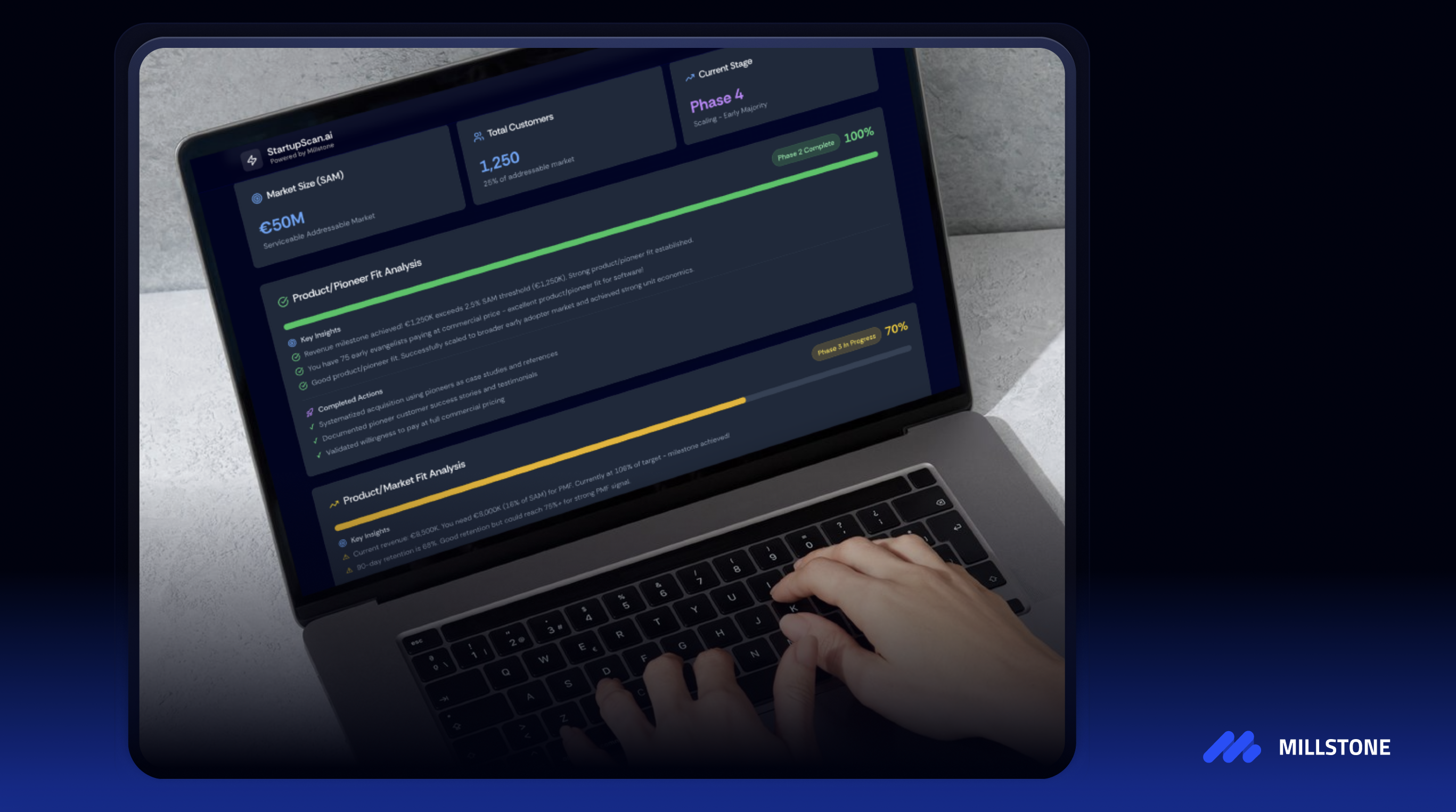 StartupScan.ai gallery image