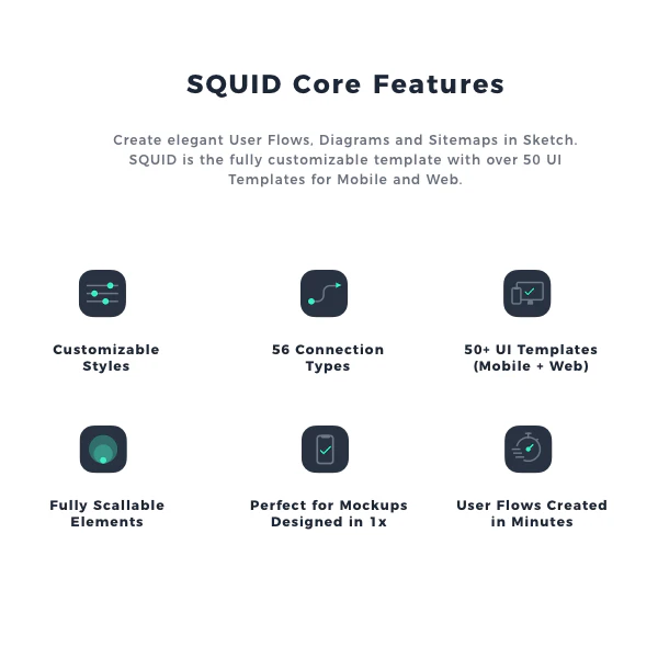 SQUID for Sketch Image