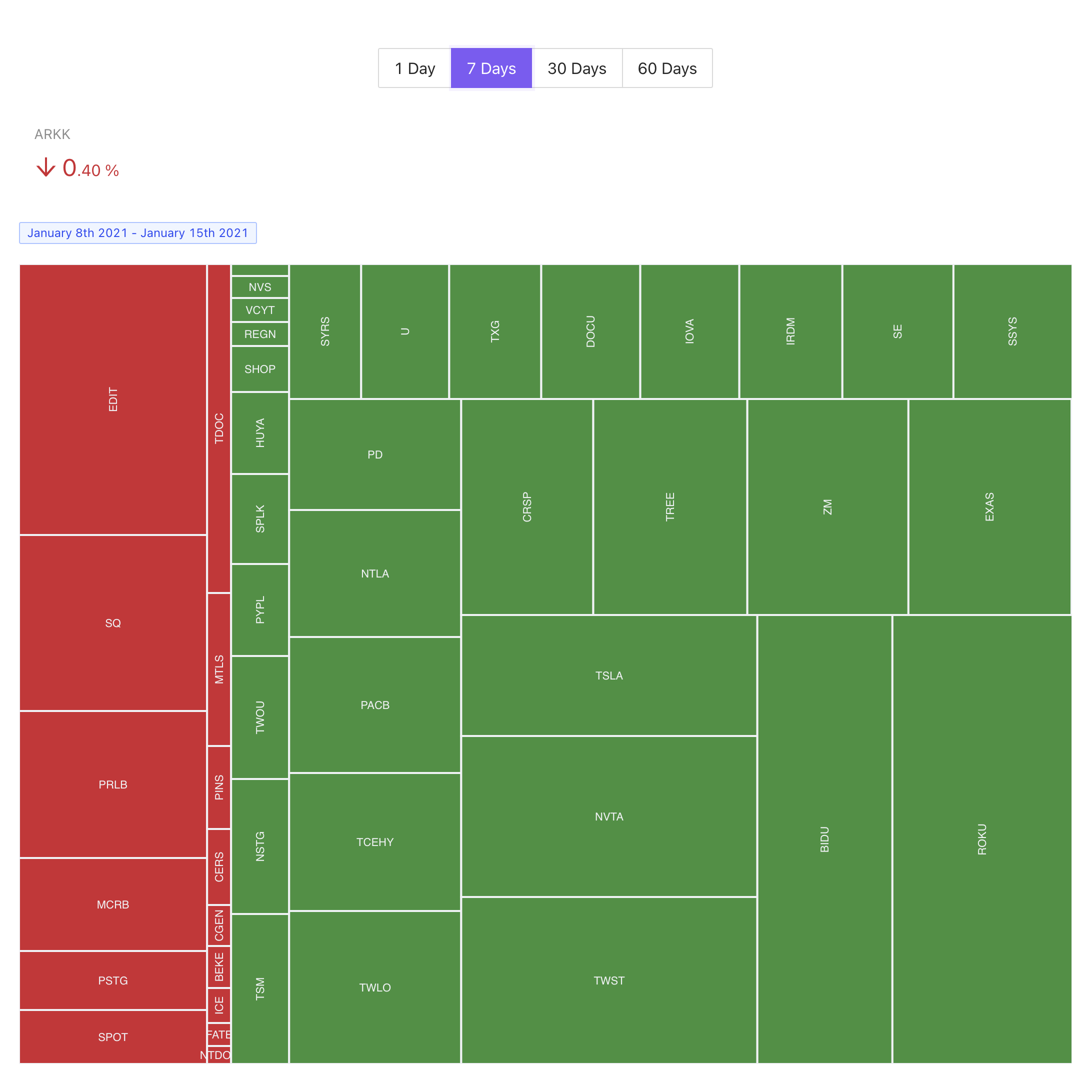 Cathie's Ark gallery image