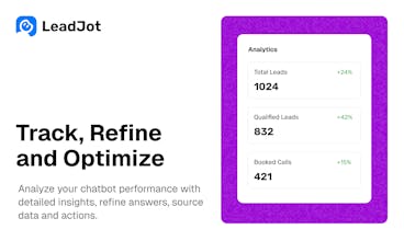 LeadJot gallery image