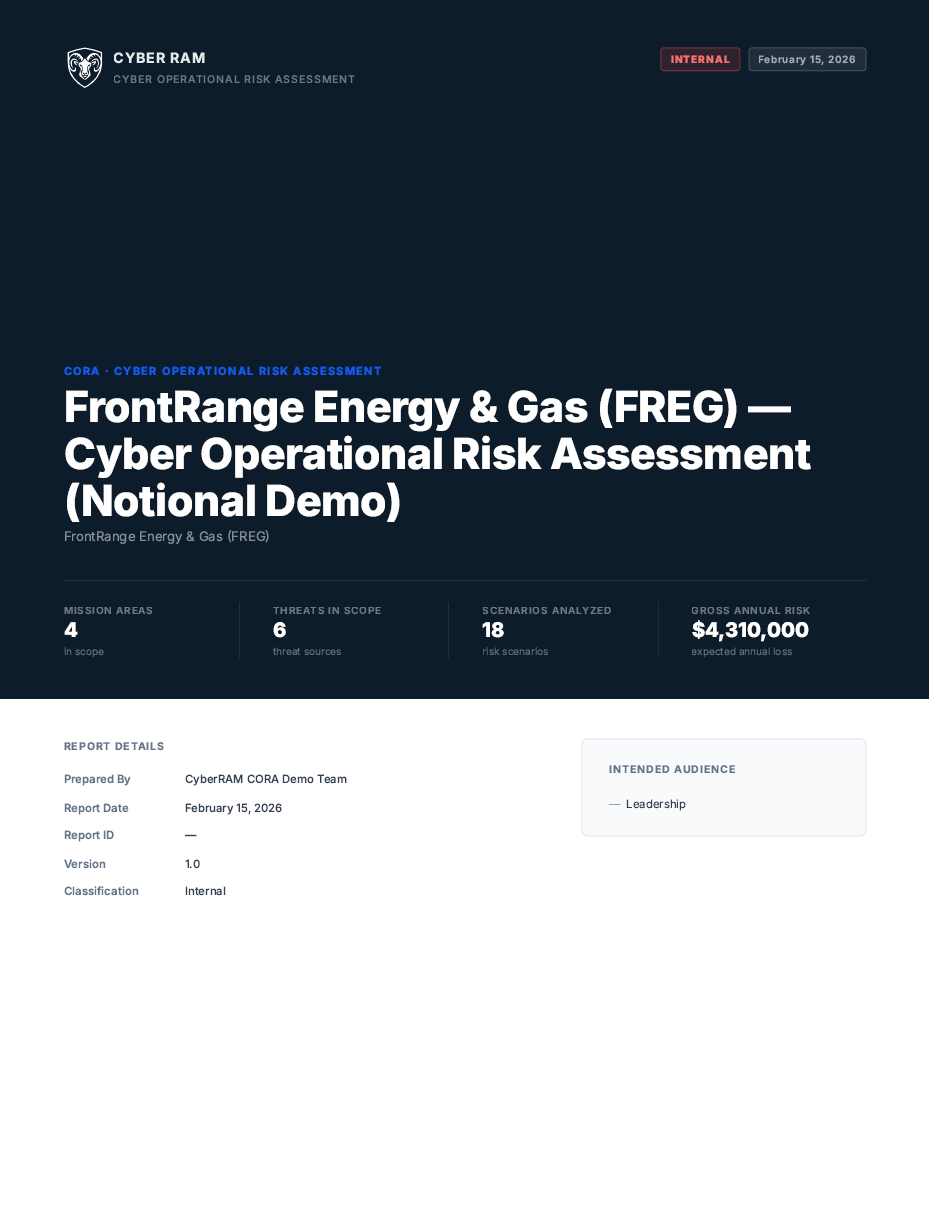 Cyber Operational Risk Assessment (CORA) gallery image