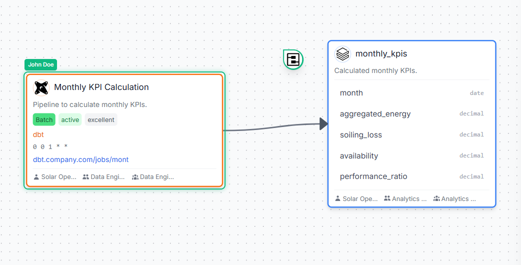 Datadef gallery image