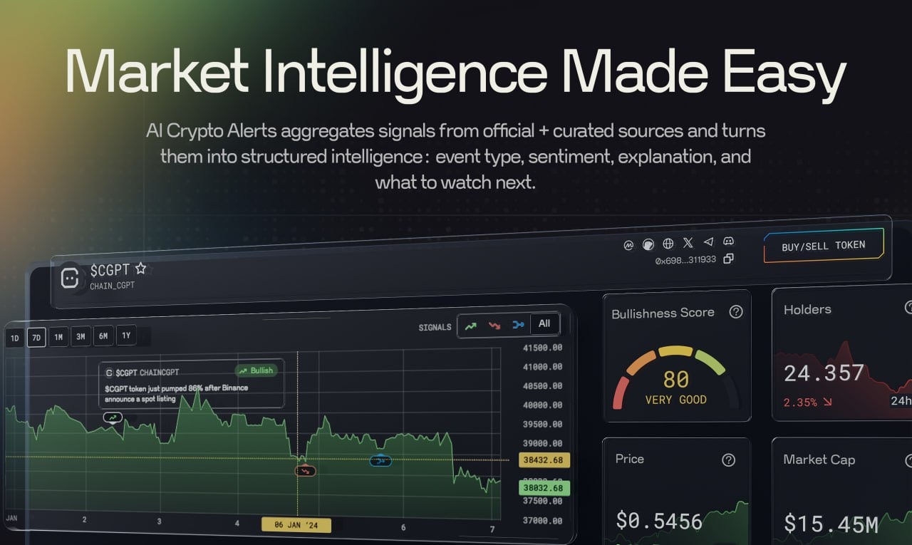 ChainGPT AI Hub - Screenshot 3 showing product features and functionality