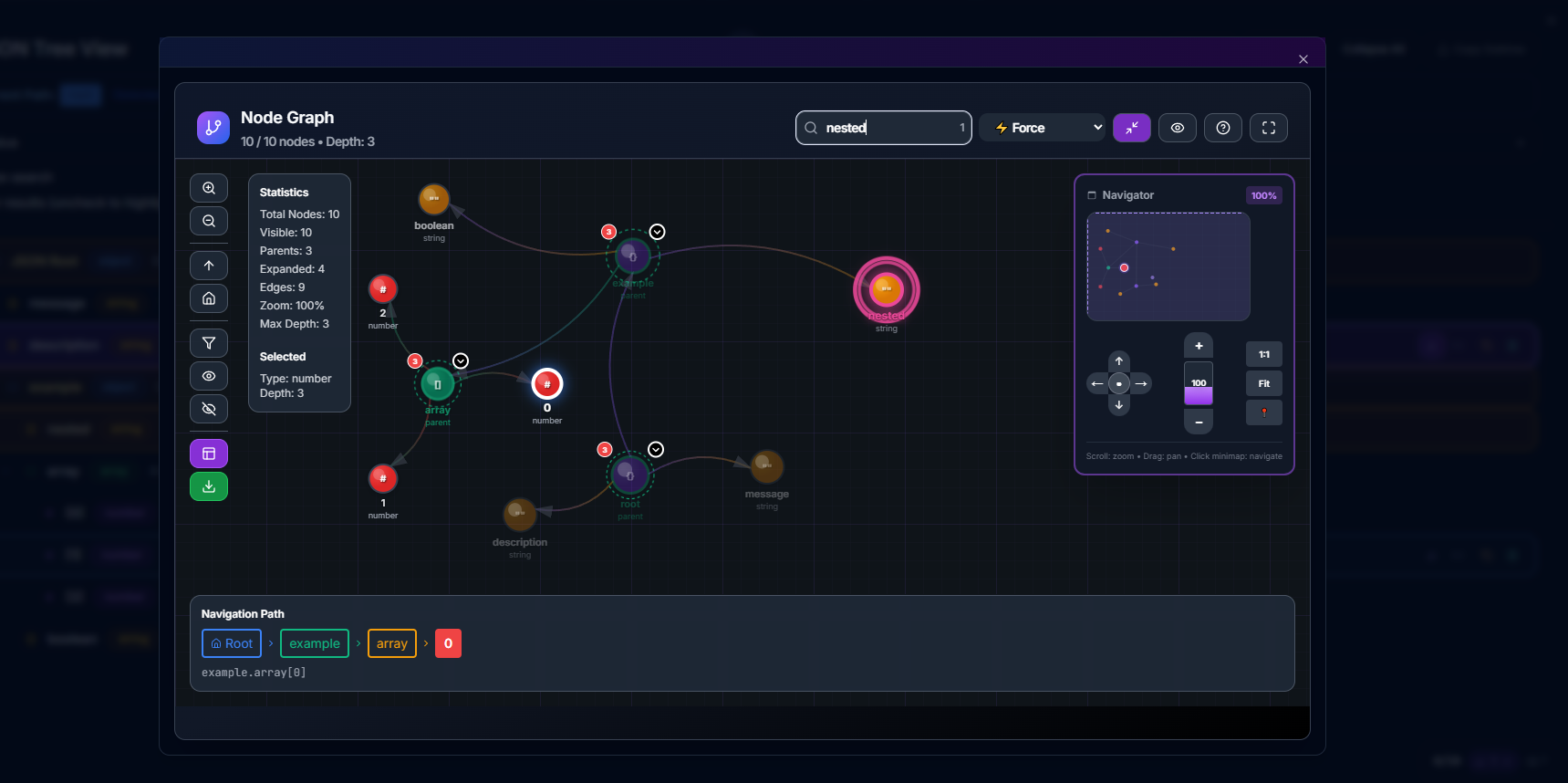 DataLensia gallery image