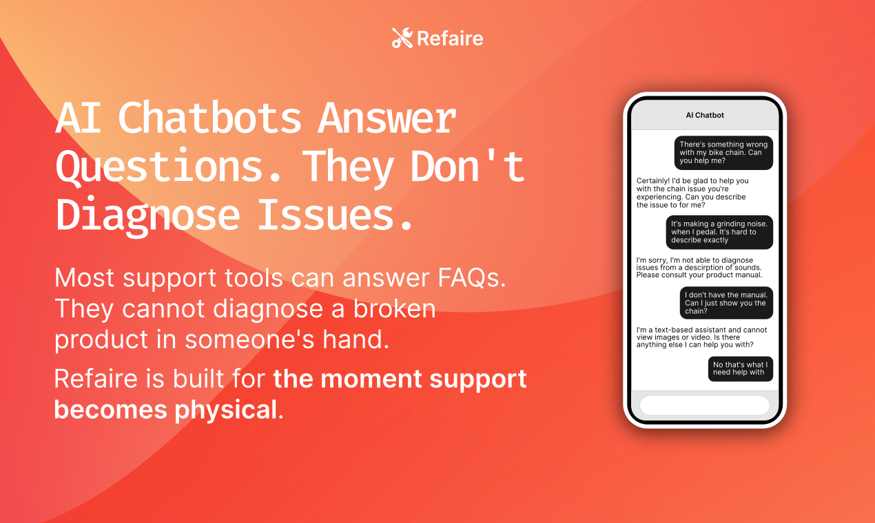 Refaire gallery image