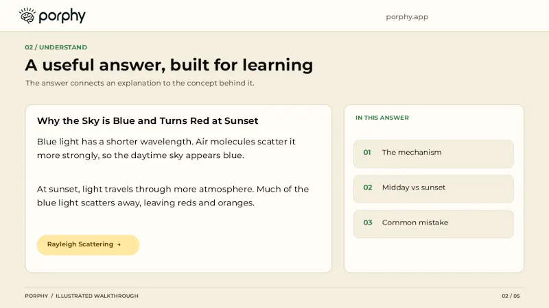 Porphy screenshot 1