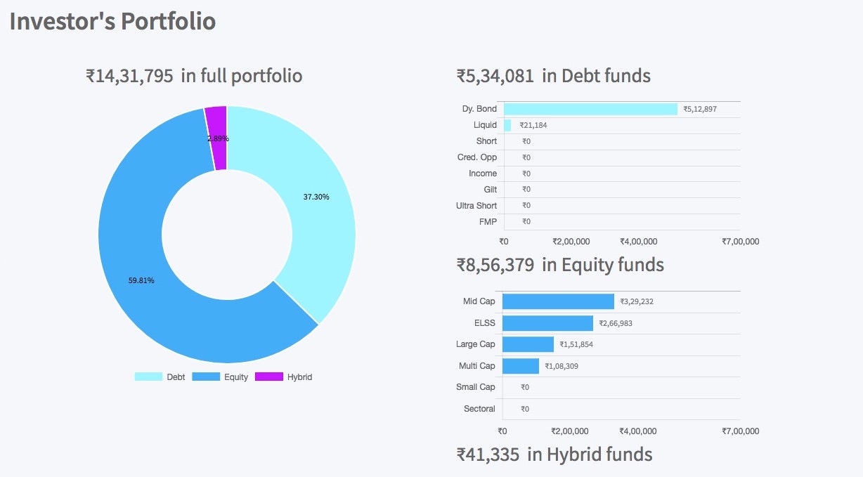SimpleMoney gallery image