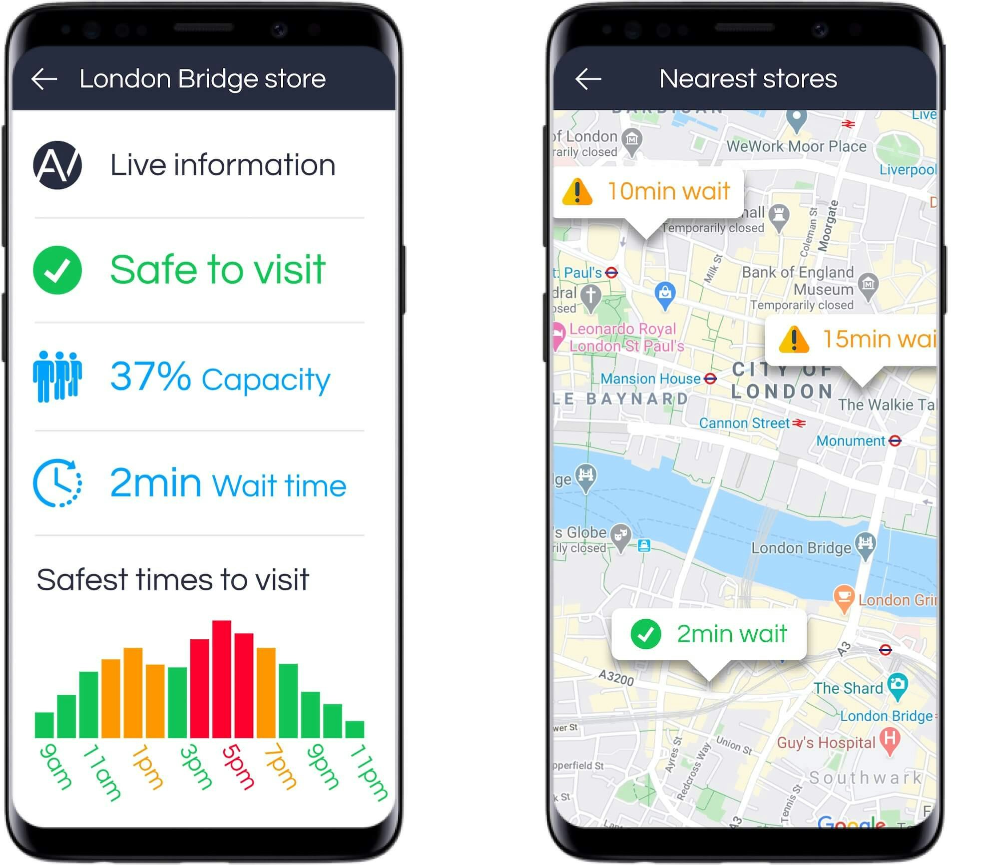 Aura Vision: Covid-19 Solutions gallery image