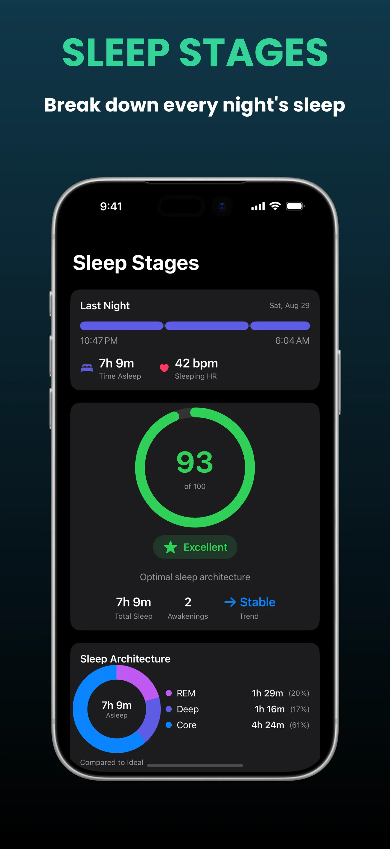 Correlate - Health Insights  gallery image