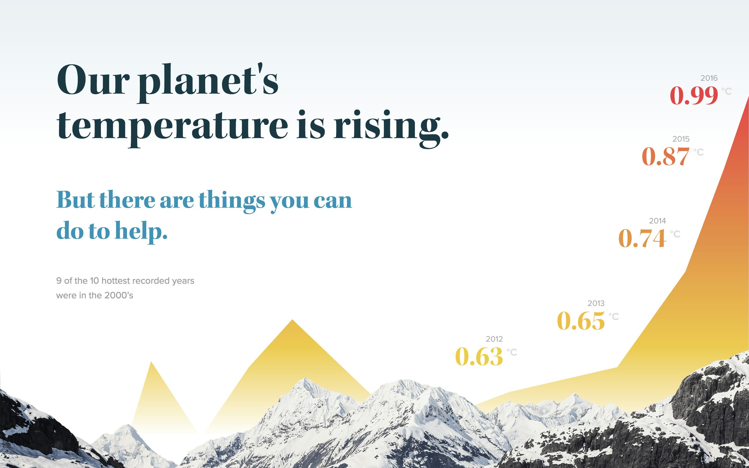 Climate Change List gallery image