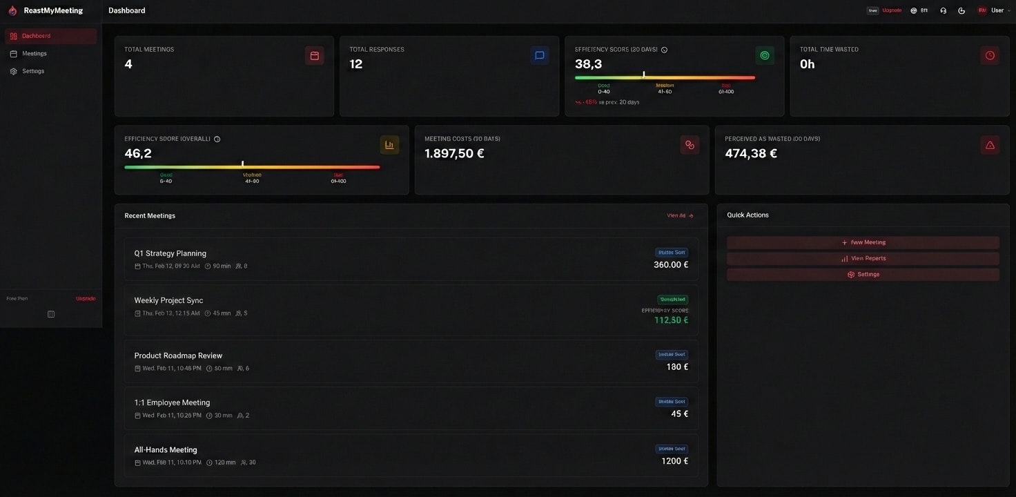 RoastMyMeeting - Main product screenshot demonstrating key features and user interface