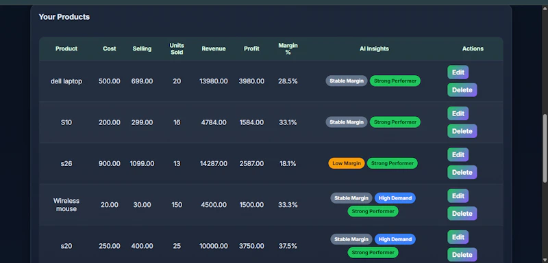 ProfitMate.AI-Smarter analytics. screenshot 2