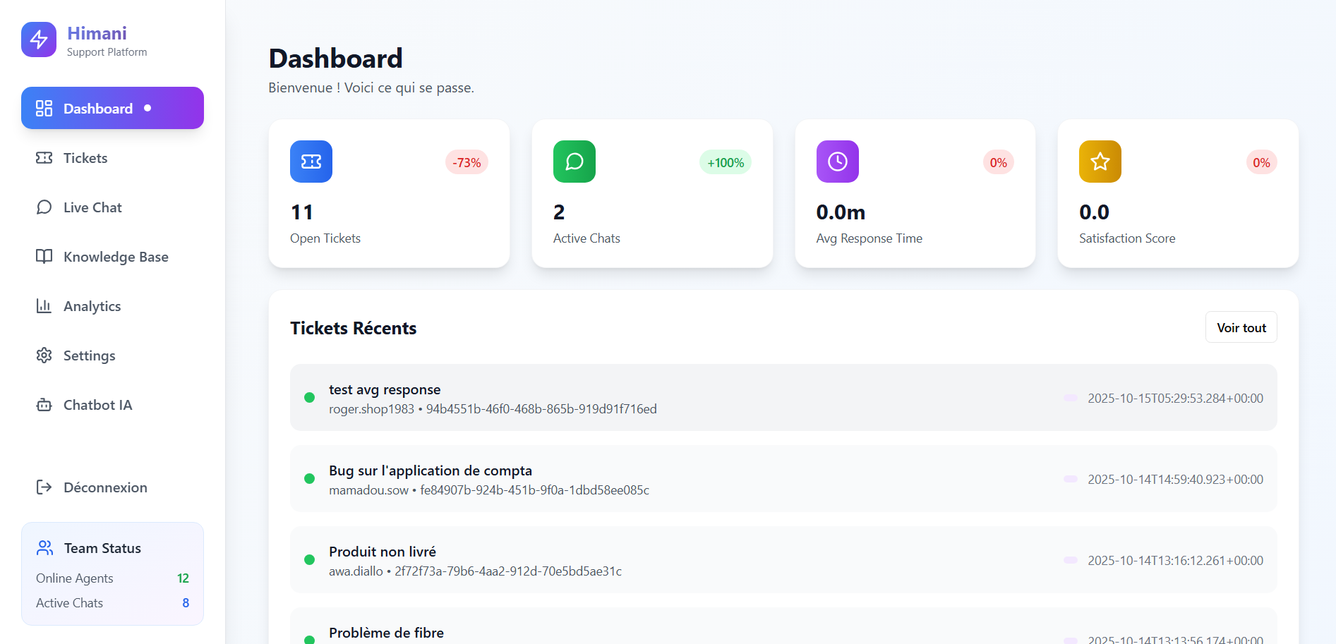 Himani gallery image