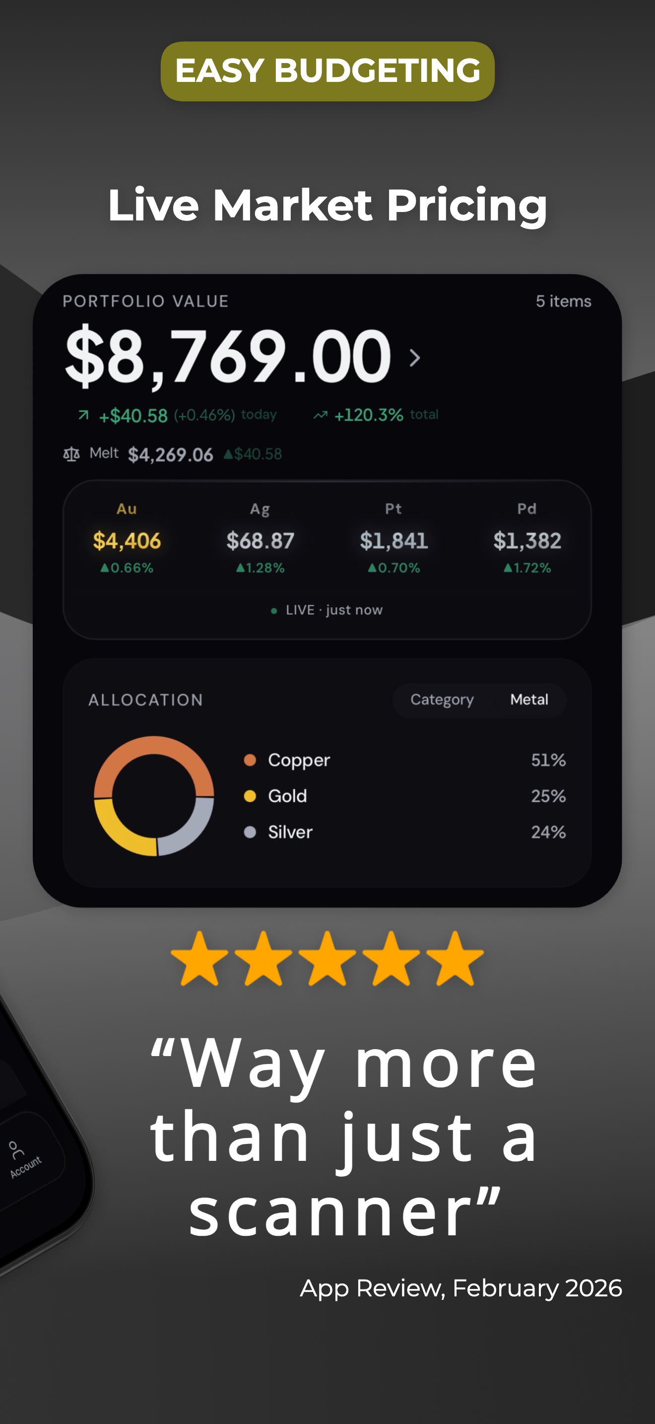 Aureus Vault gallery image