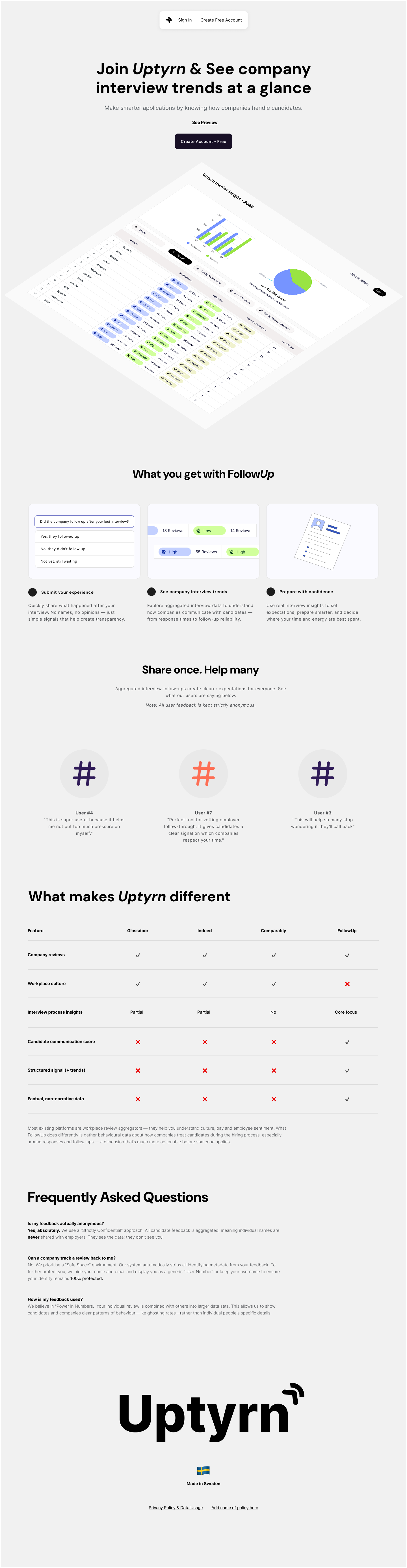 Uptyrn  - Main product screenshot demonstrating key features and user interface