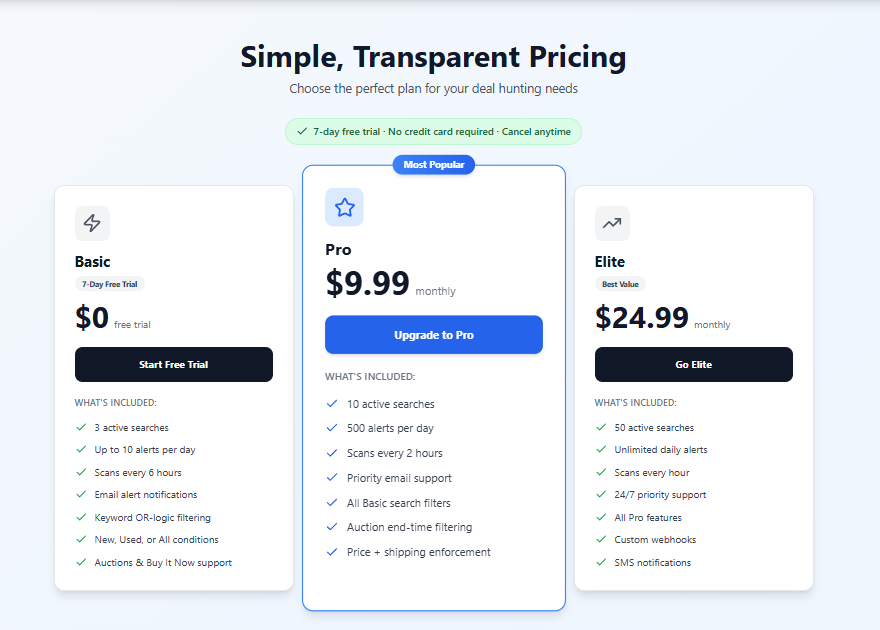 Deal Scout 360 gallery image
